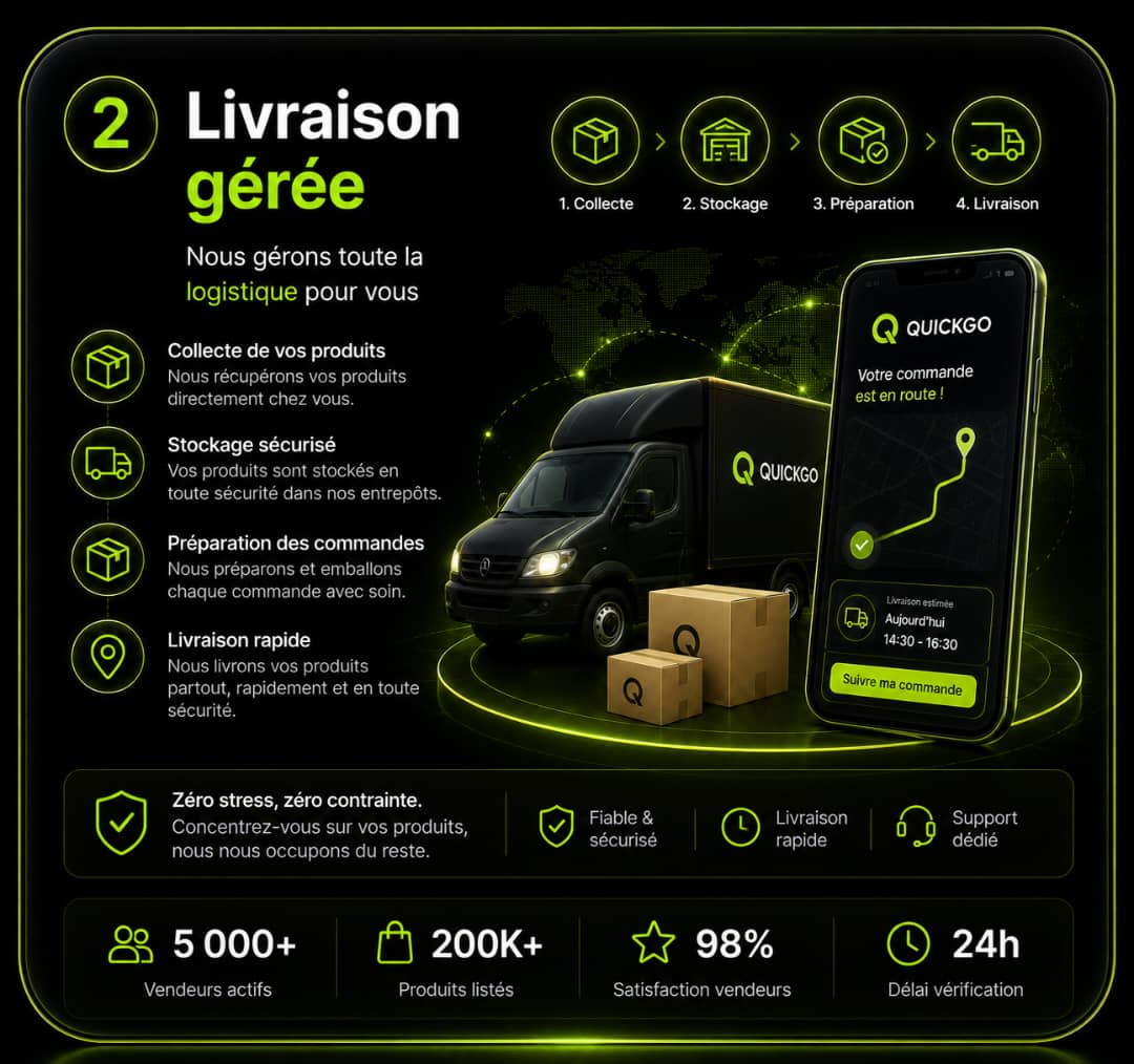 Livraison geree